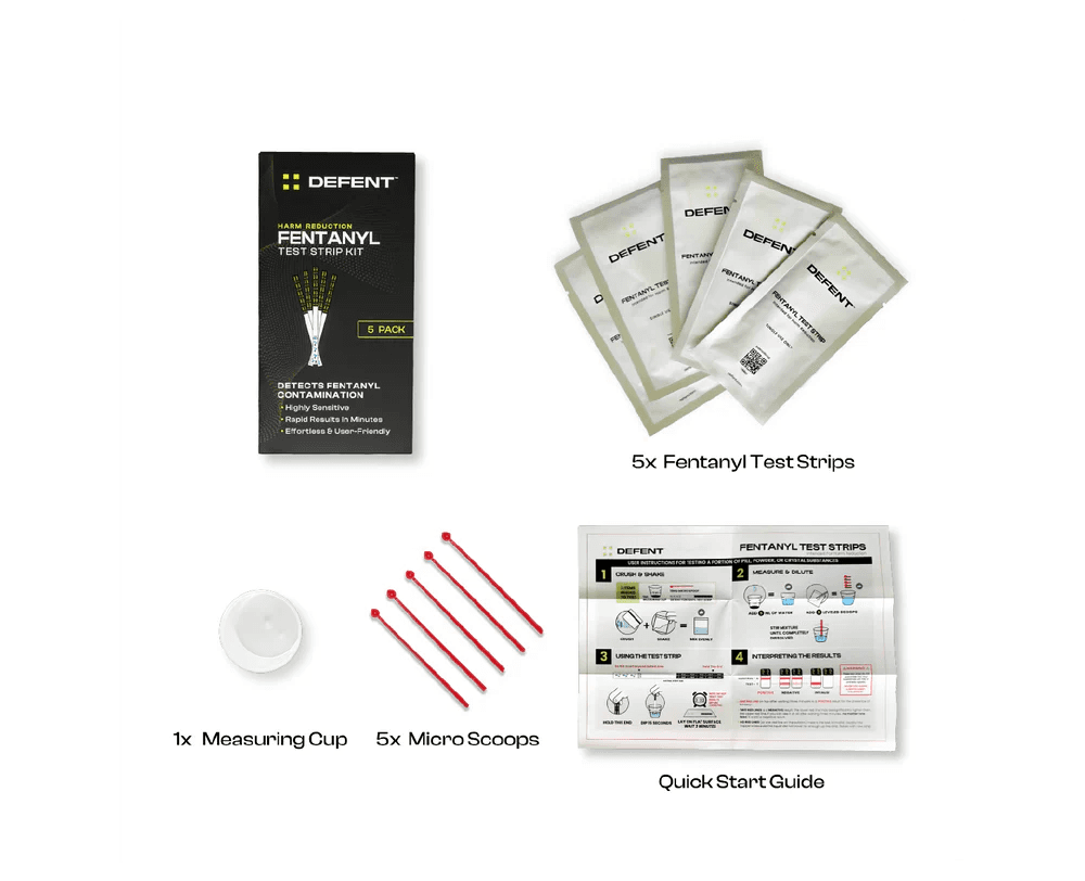 Fentanyl Test Strip Kit — strips and micro scoops